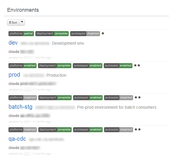 Assess Health Environments