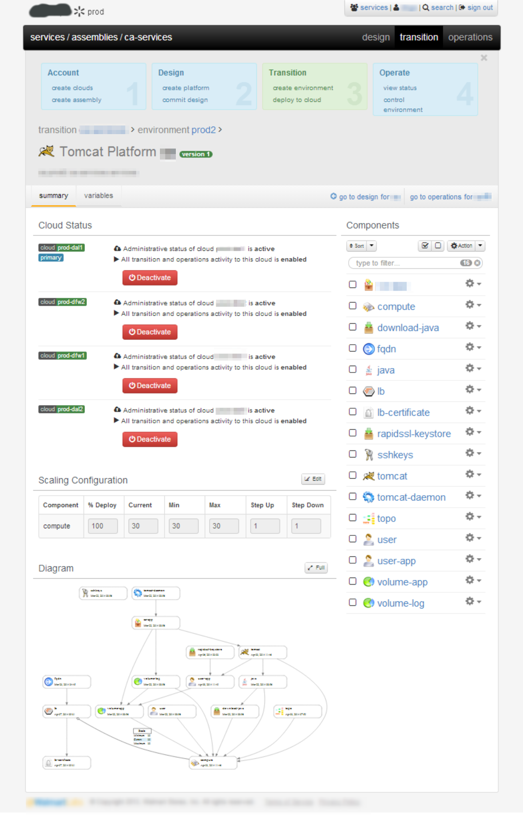 Capacity Scaling Configuration