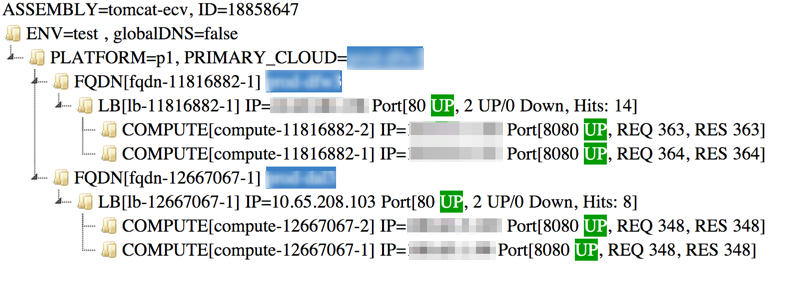 ECV disable toncatup