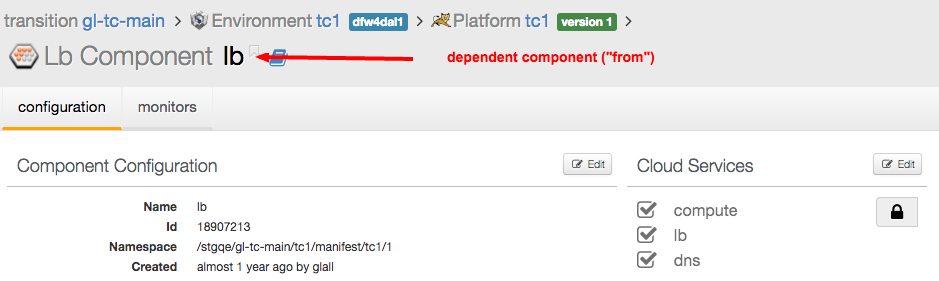Tomcat Logfiles Path