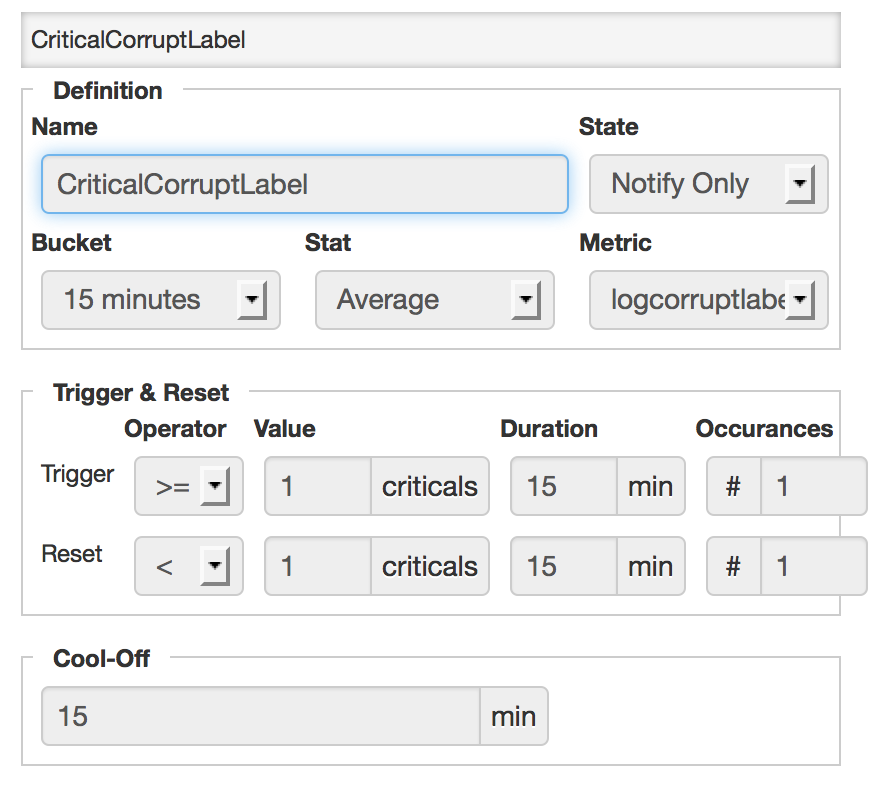 Critical corrupt label