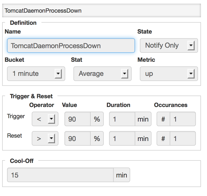 Tomcat daemon process down